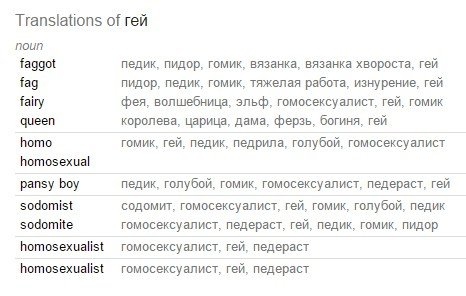 Google traductor en rusia gay