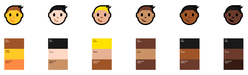 Emojis LGBT llegan a Microsoft