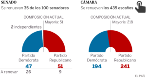 Alejandro Herrera… Sentir, Percibir, Alejandro Herrera… Sentir, Percibir, El Poblado en Historias