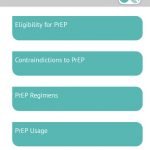 Apologista del Trans-Genero: Abraxas collage, Apologista del Trans-Genero: Abraxas collage, El Poblado en Historias